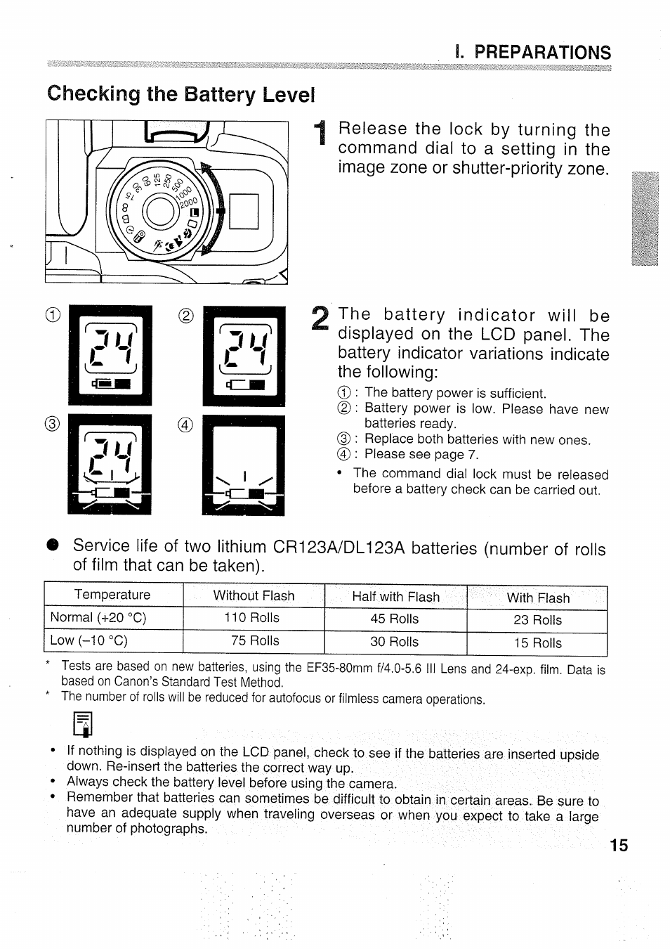 Canon EOS 5000 User Manual | Page 15 / 64