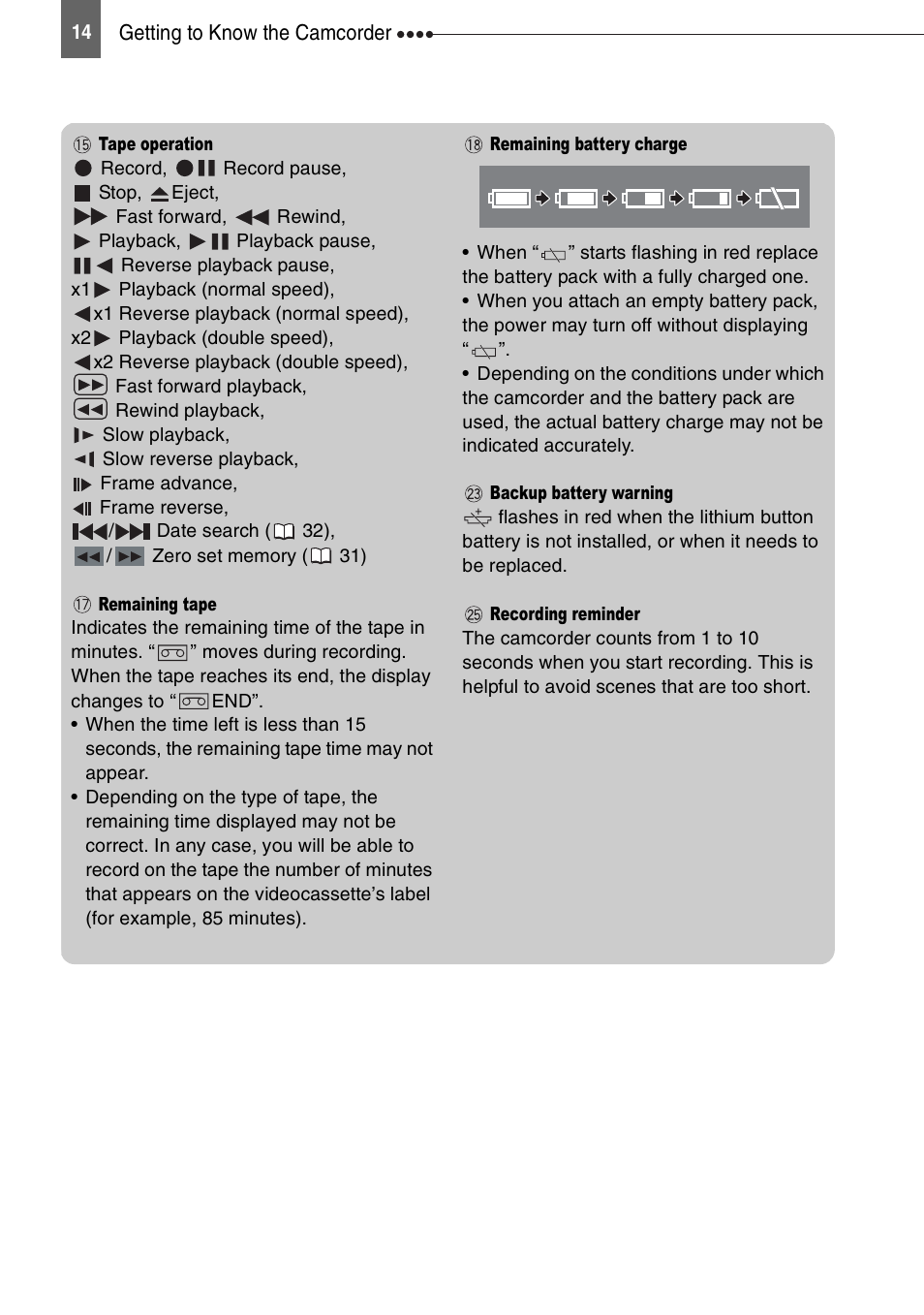 Canon DIGITAL VIDEO CAMCORDER MD130 User Manual | Page 14 / 94