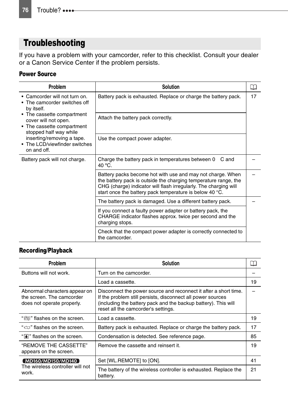 Additional information, Trouble, Troubleshooting | Power source recording/playback | Canon DIGITAL VIDEO CAMCORDER MD130 User Manual | Page 76 / 94