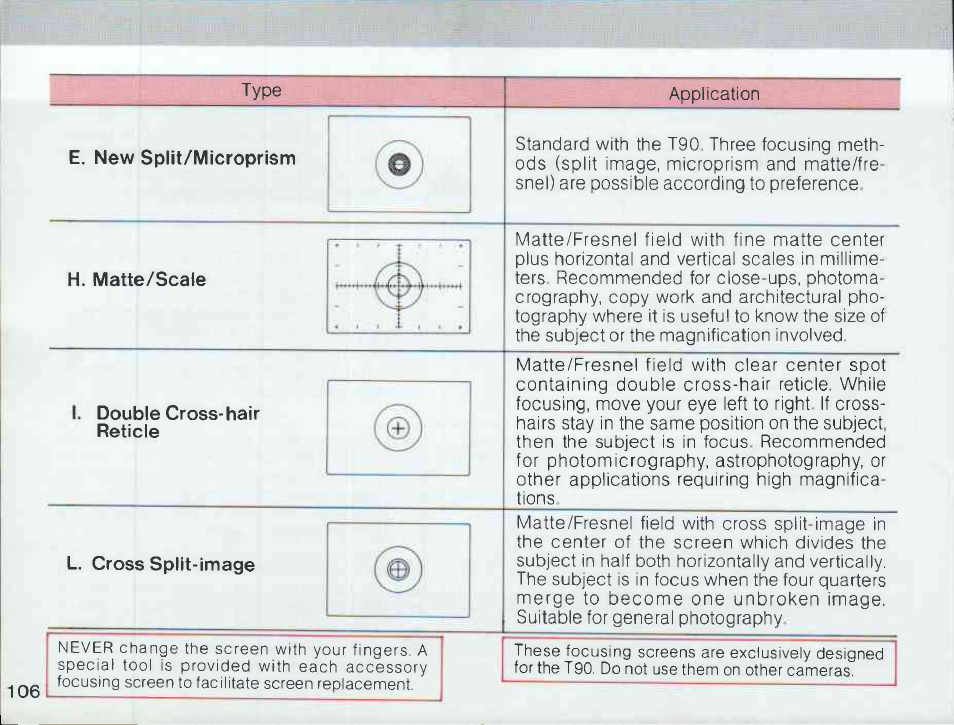 Canon T 90 User Manual | Page 108 / 218