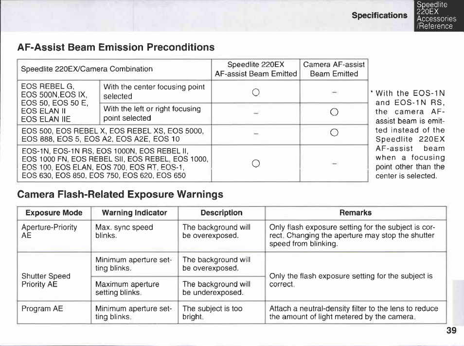 Specifications, Speedlite ffioex accesscries /reference | Canon 220EX User Manual | Page 39 / 47