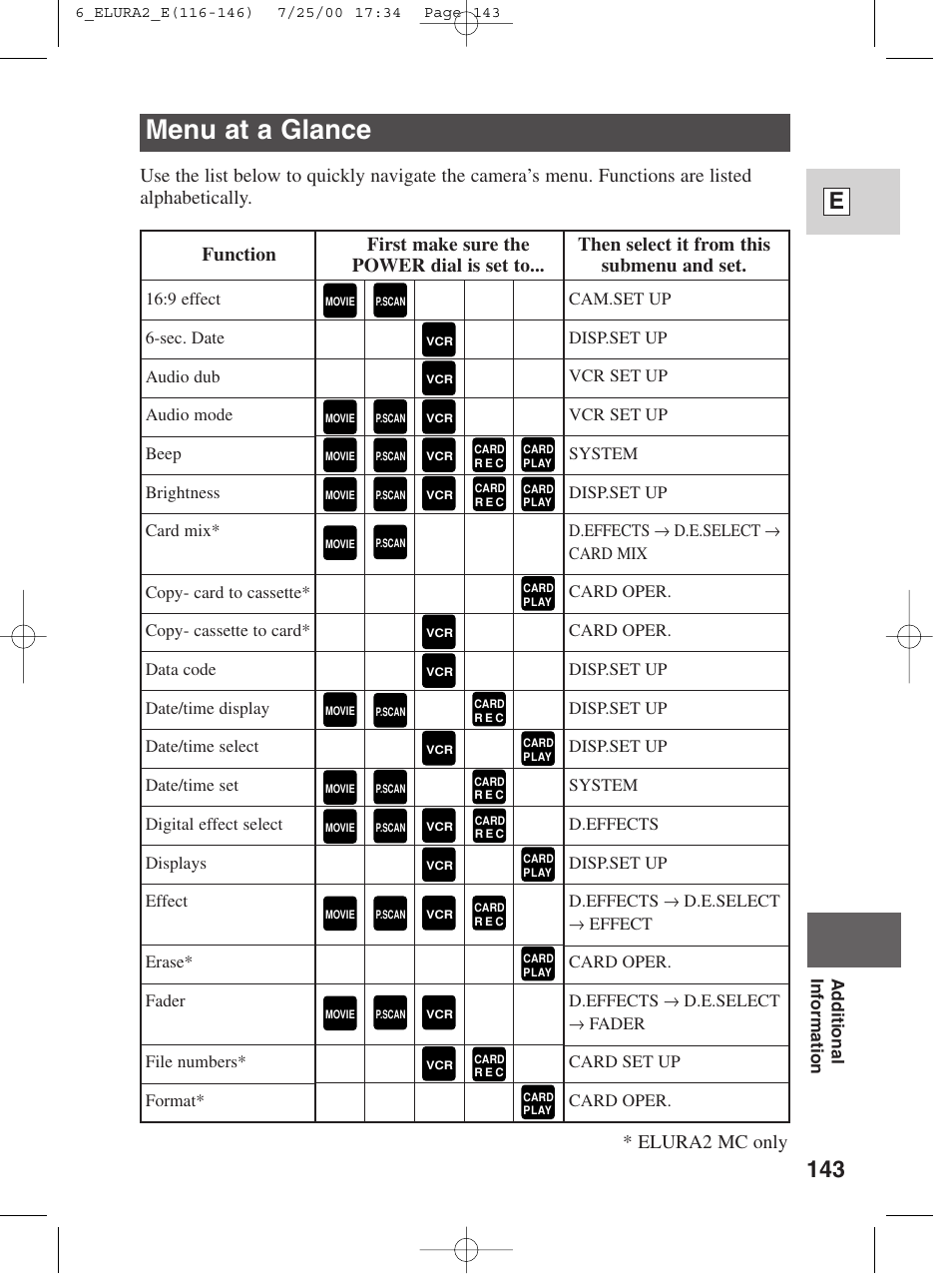 Menu at a glance, 143 e, Elura2 mc only | Canon Elura 2 MC User Manual | Page 143 / 147
