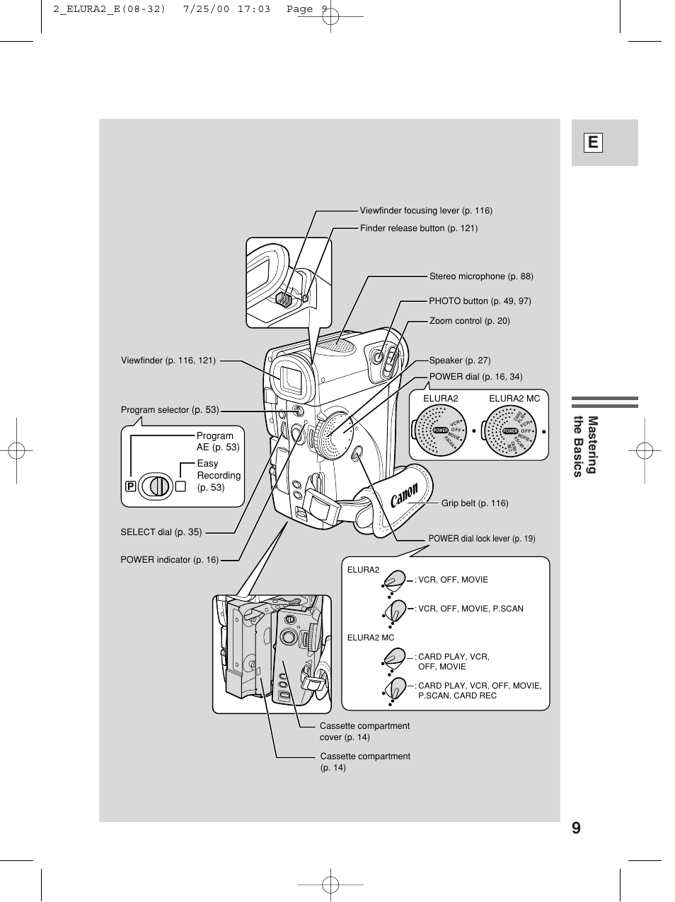 Mastering the basics | Canon Elura 2 MC User Manual | Page 9 / 147
