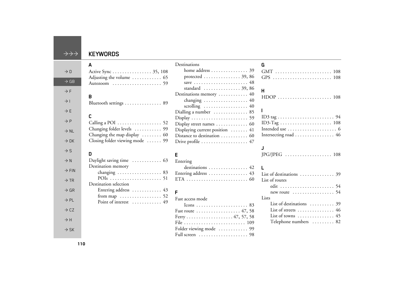 Keywords | Becker TRAFFIC ASSIST Z200 User Manual | Page 110 / 117