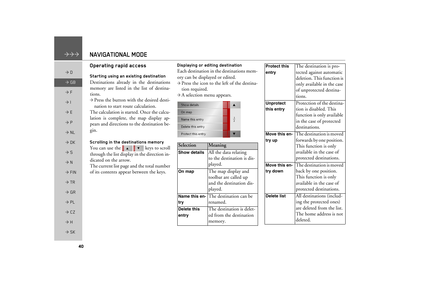 Operating rapid access, Starting using an existing destination, Scrolling in the destinations memory | Displaying or editing destination, Navigational mode | Becker TRAFFIC ASSIST Z200 User Manual | Page 40 / 117