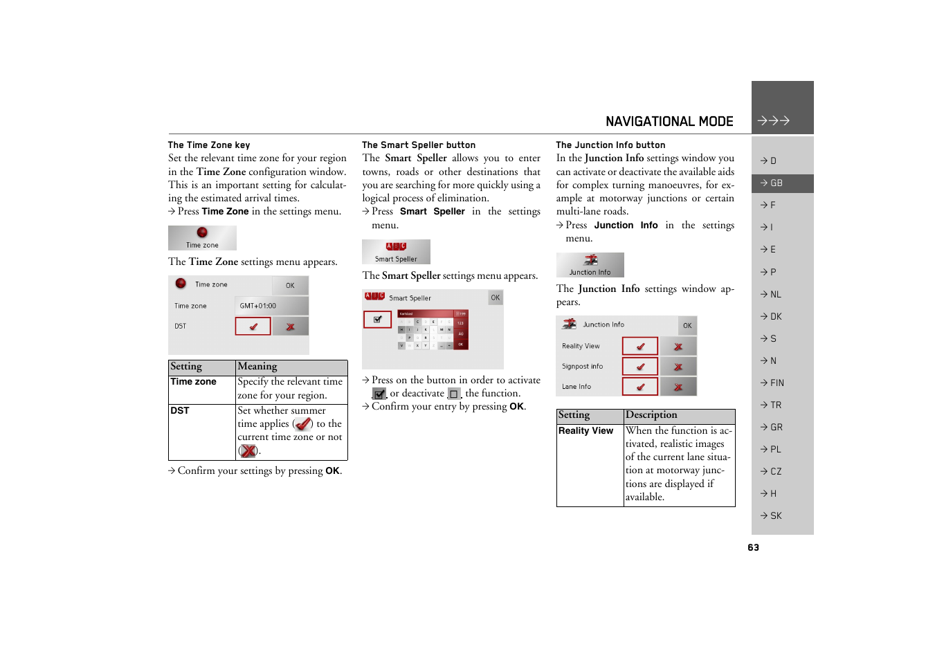 The time zone key, The smart speller button, The junction info button | Navigational mode | Becker TRAFFIC ASSIST Z200 User Manual | Page 63 / 117