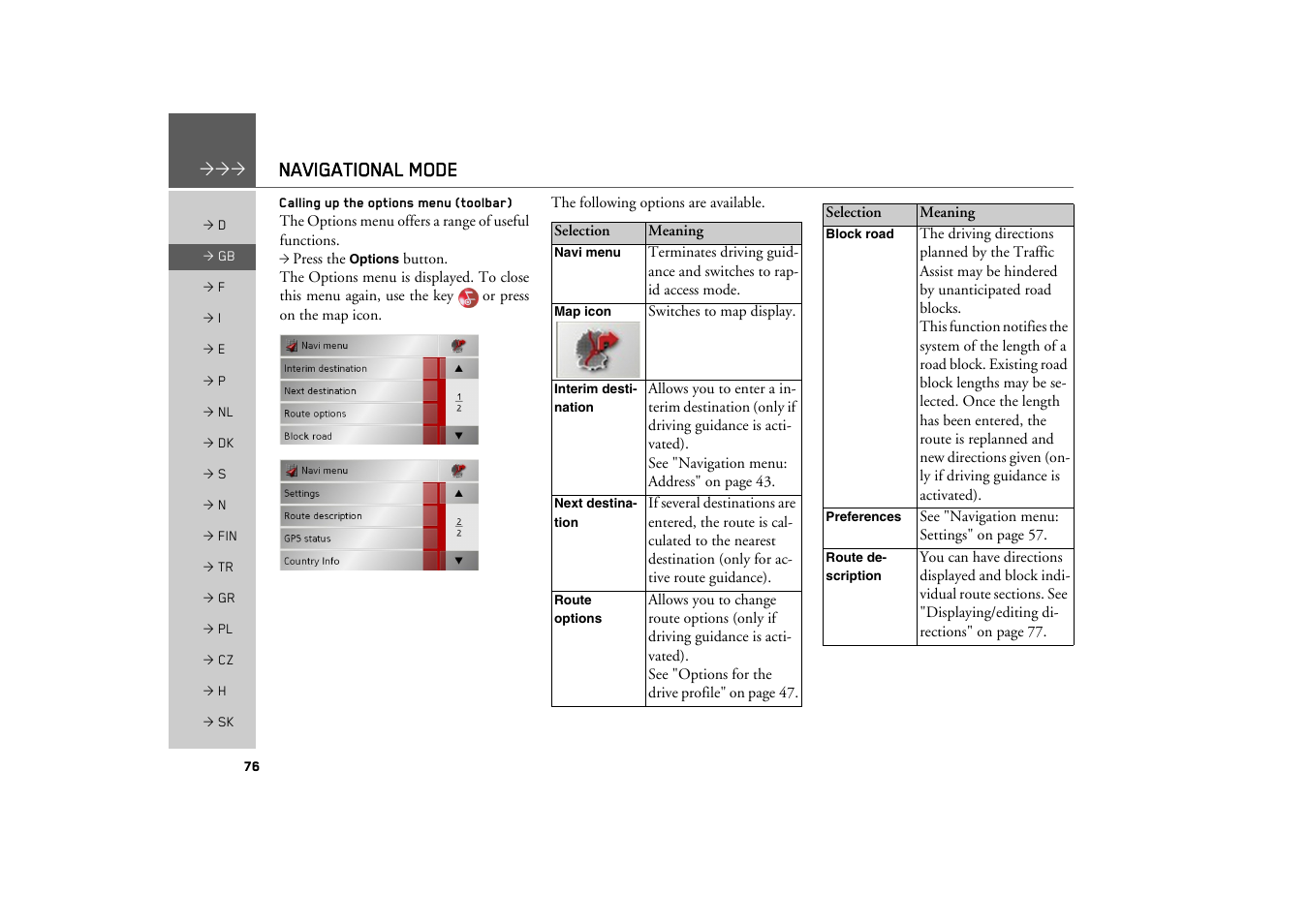 Calling up the options menu (toolbar), Navigational mode | Becker TRAFFIC ASSIST Z200 User Manual | Page 76 / 117