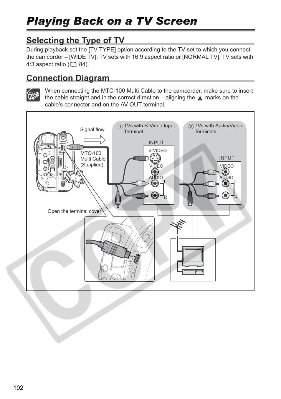 Playing back on a tv screen, Selecting the type of tv, Connection diagram | Canon DC 40 User Manual | Page 102 / 144