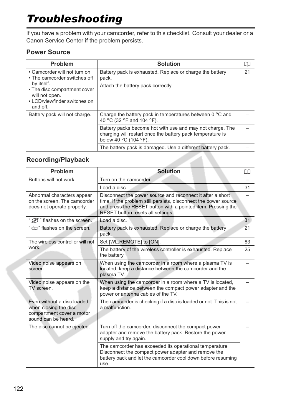 Troubleshooting, Power source recording/playback | Canon DC 40 User Manual | Page 122 / 144