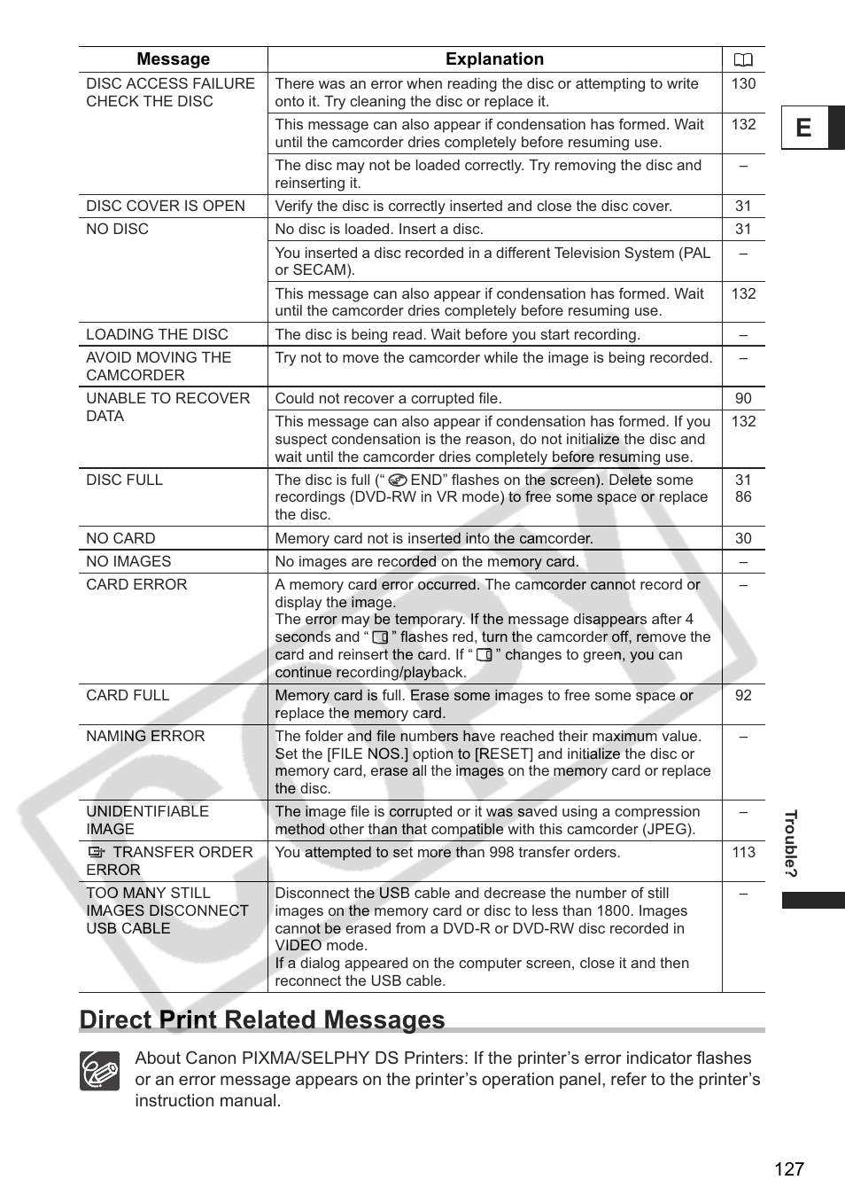 Edirect print related messages | Canon DC 40 User Manual | Page 127 / 144