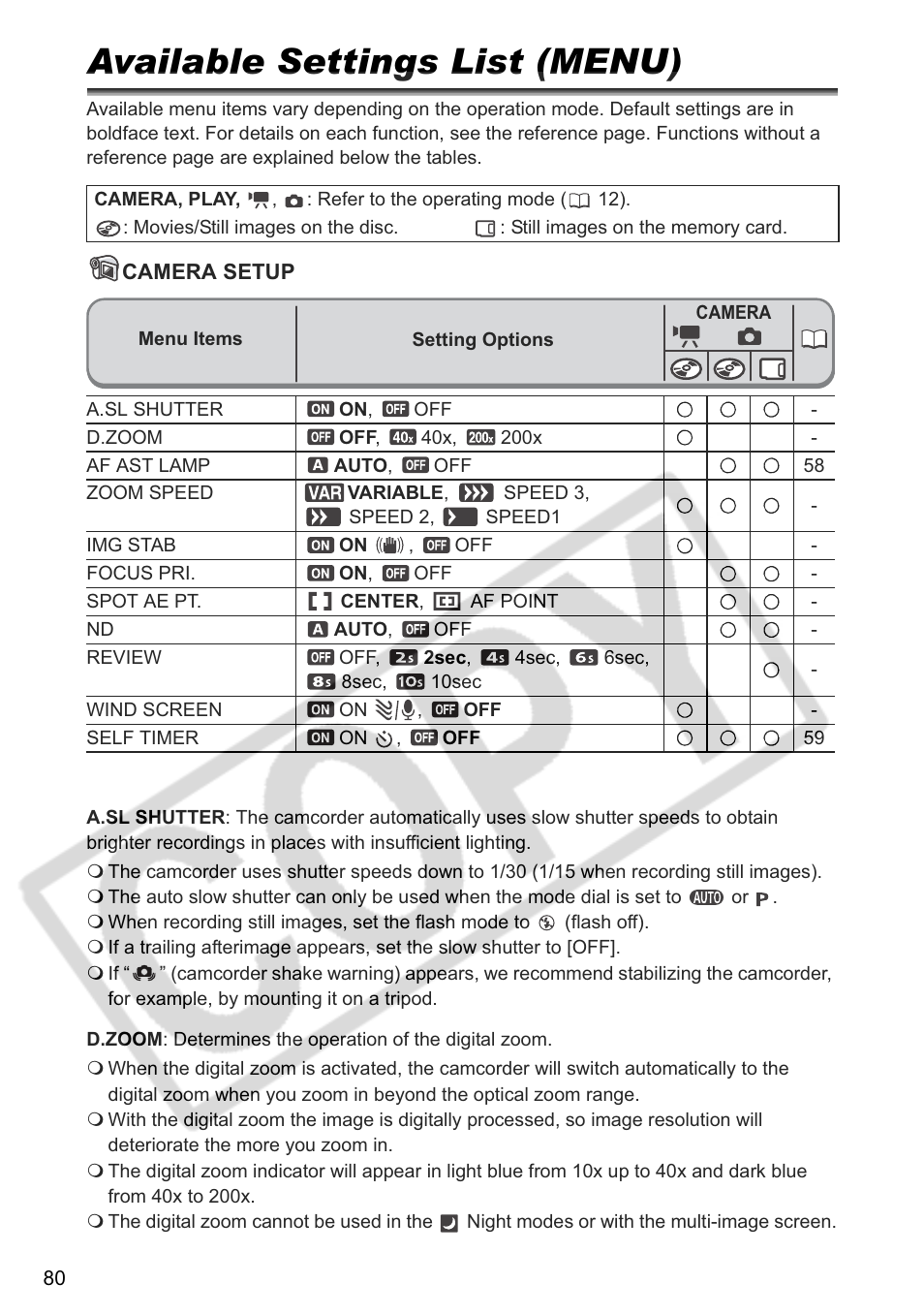 Available settings list (menu) | Canon DC 40 User Manual | Page 80 / 144