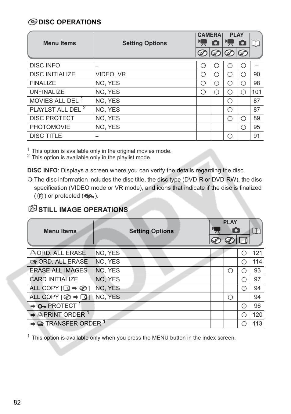 Disc operations, Still image operations | Canon DC 40 User Manual | Page 82 / 144