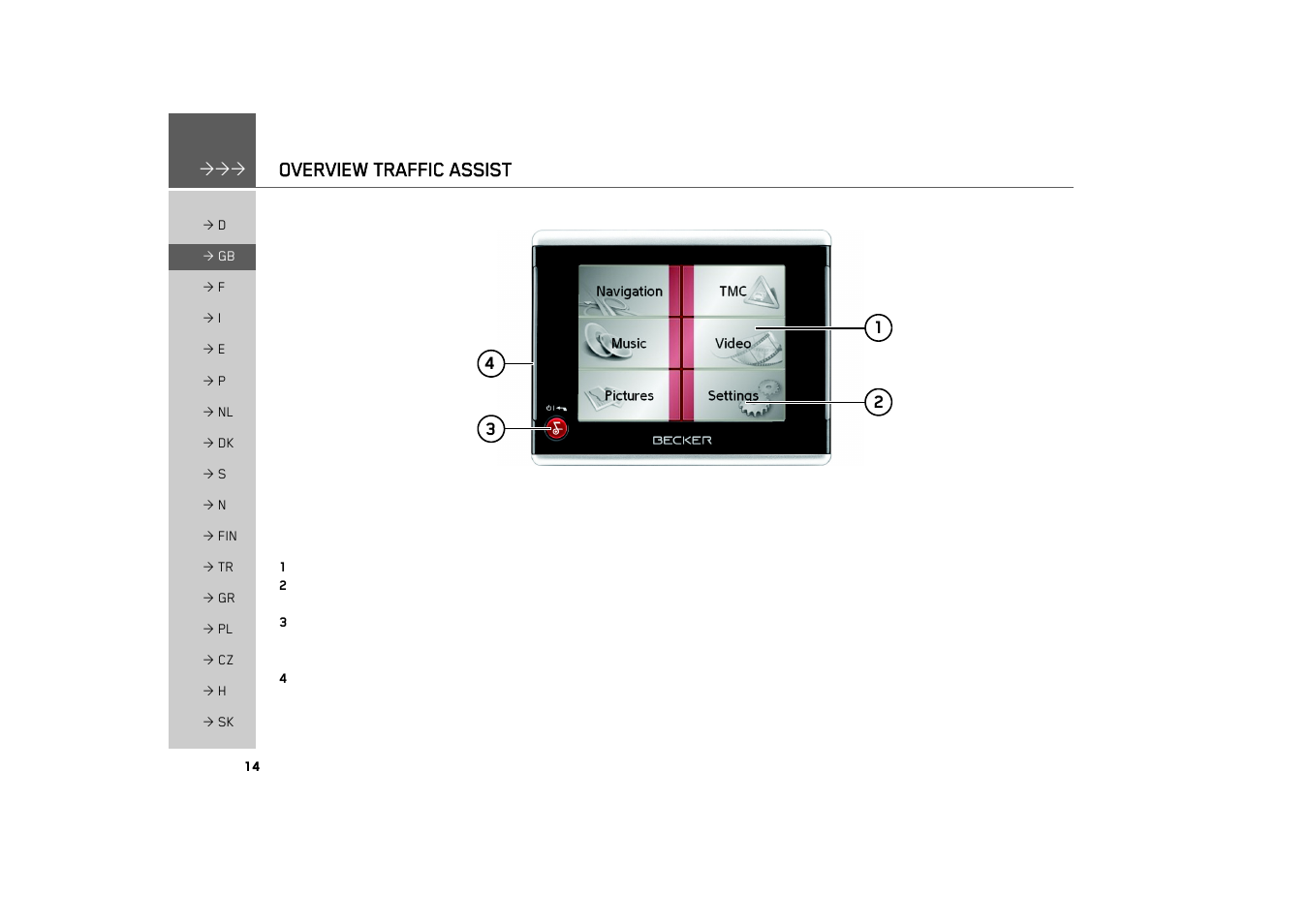 Becker TRAFFIC ASSIST 7926 User Manual | Page 14 / 92