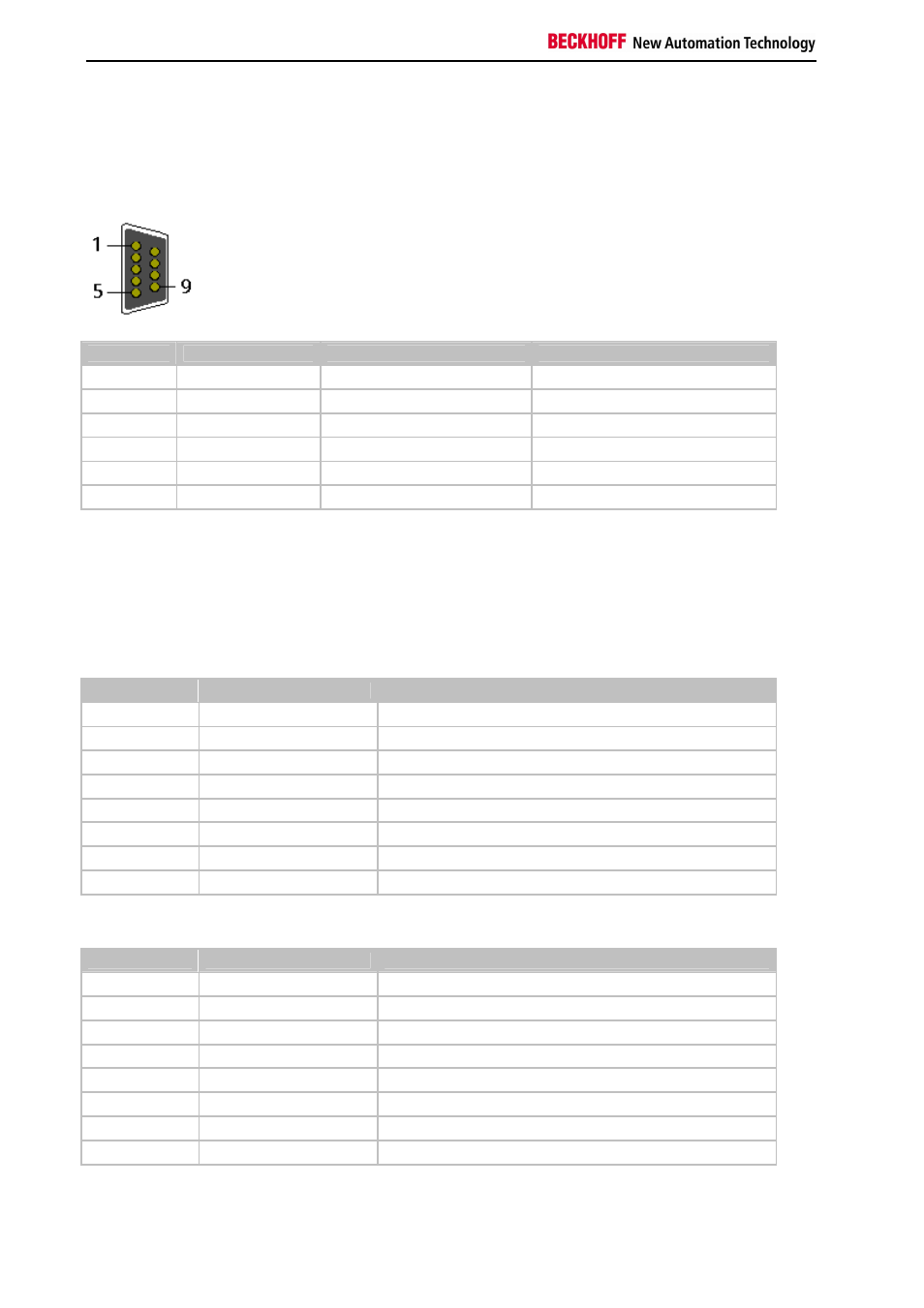 Settings dip switches rs485 | BECKHOFF CX1000 User Manual | Page 24 / 50