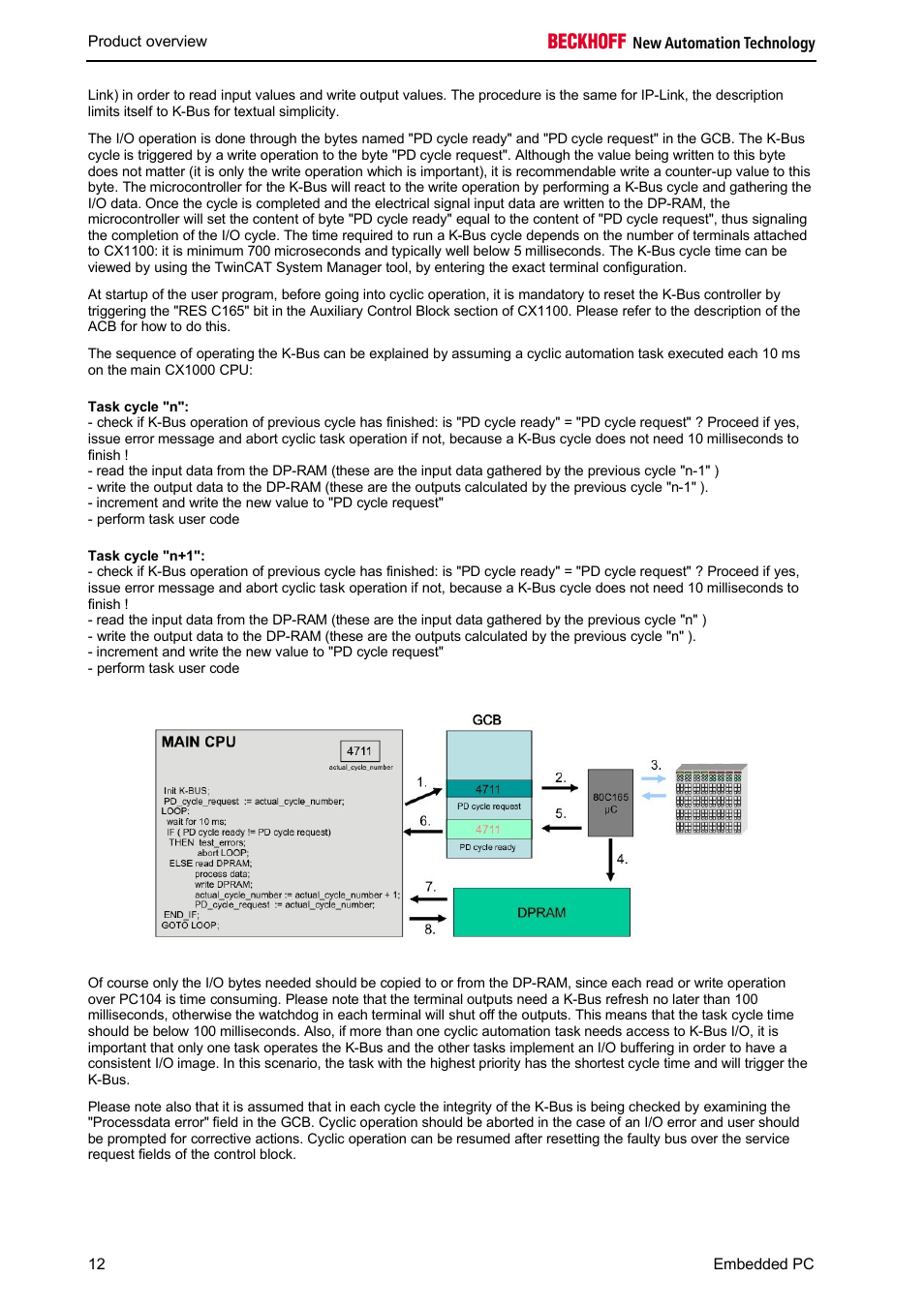 BECKHOFF CX1100-000x User Manual | Page 14 / 66