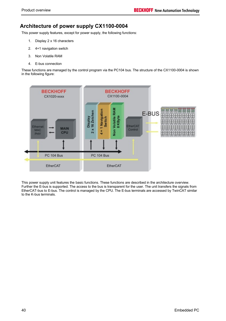 BECKHOFF CX1100-000x User Manual | Page 42 / 66