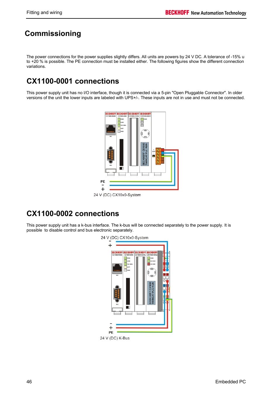 Commissioning | BECKHOFF CX1100-000x User Manual | Page 48 / 66