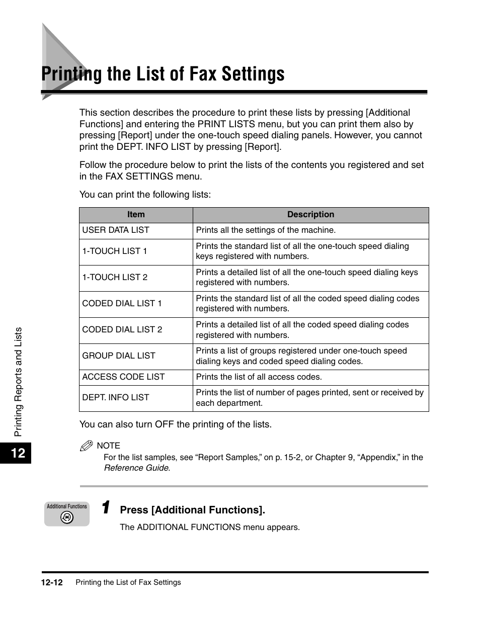 Printing the list of fax settings, Printing the list of fax settings -12 | Canon IMAGERUNNER 2010F User Manual | Page 333 / 382