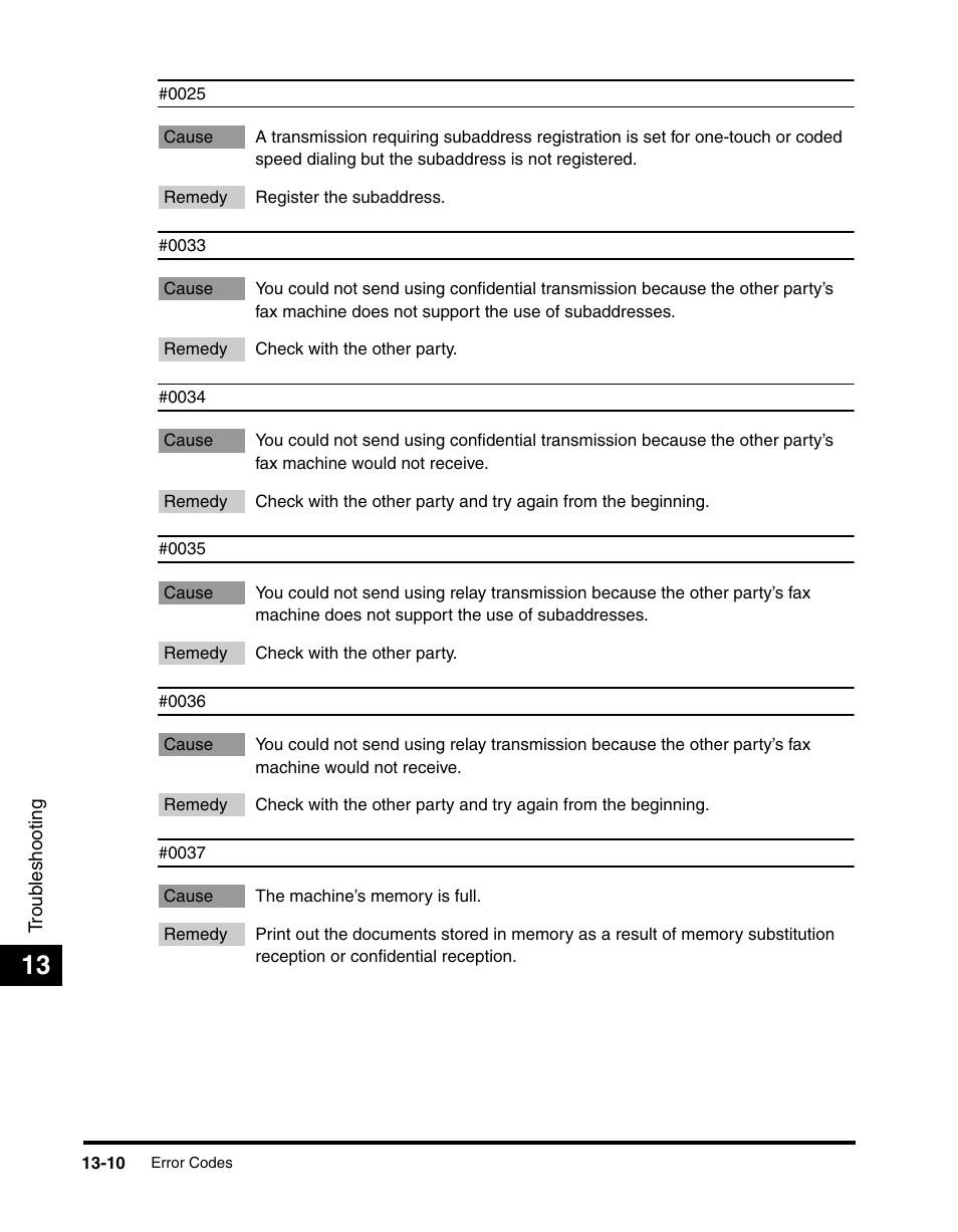 Canon IMAGERUNNER 2010F User Manual | Page 347 / 382
