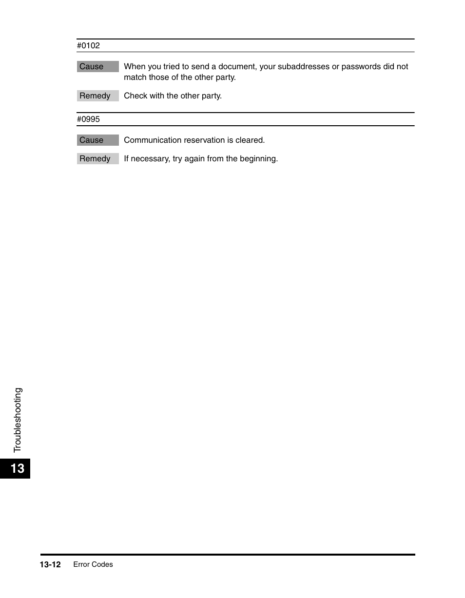 Canon IMAGERUNNER 2010F User Manual | Page 349 / 382