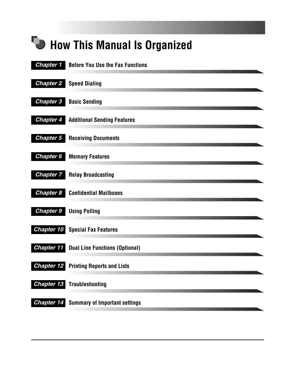 How this manual is organized | Canon IMAGERUNNER 2010F User Manual | Page 4 / 382