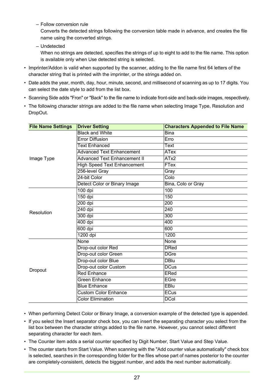 Canon CAPTUREPERFECT 3.1 User Manual | Page 27 / 85