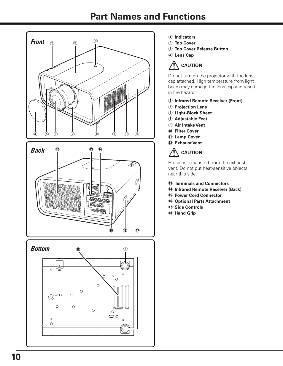 Part names and functions, Front, Bottom back | Canon LV-7585 User Manual | Page 10 / 81