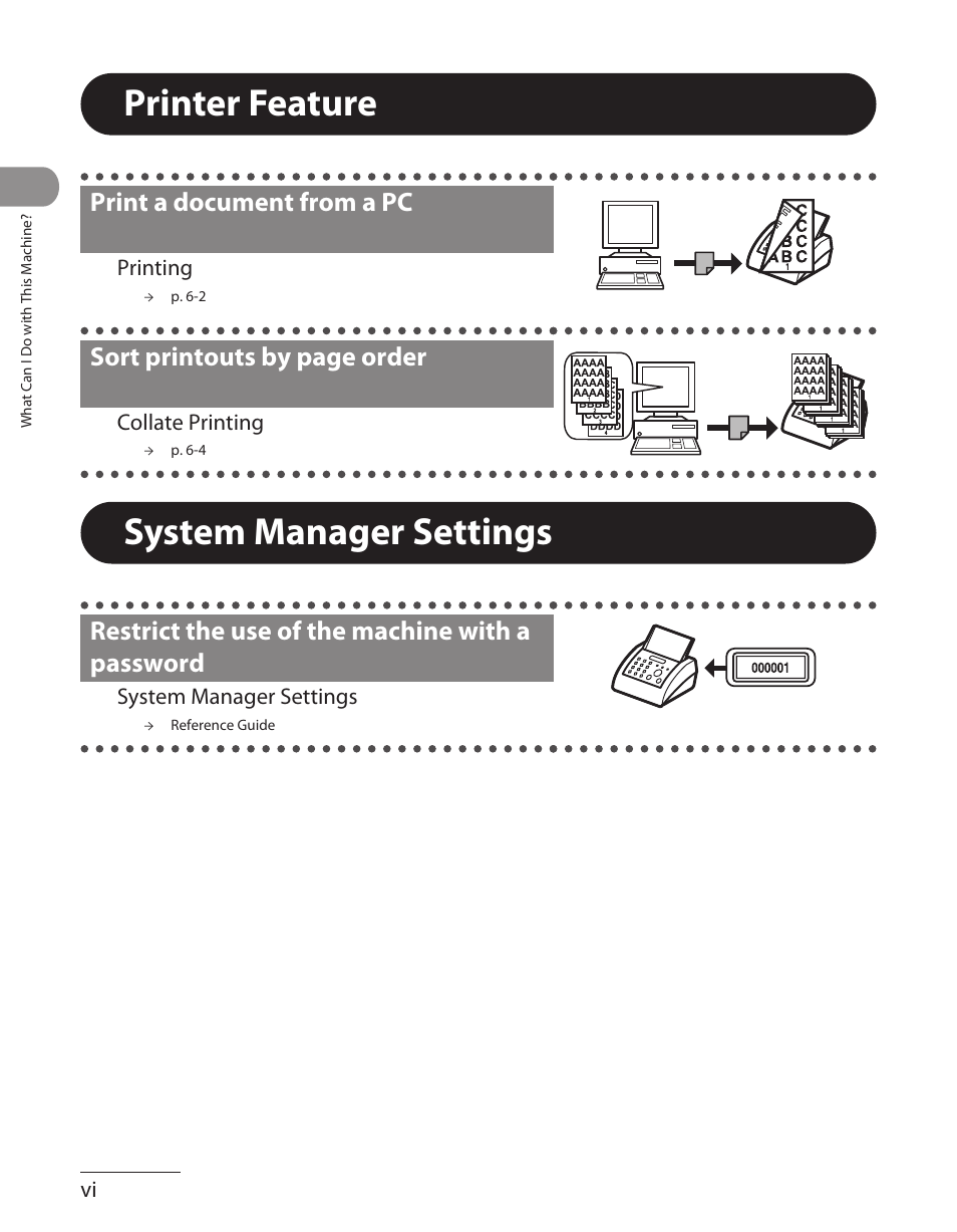 Printer feature, System manager settings, Print a document from a pc | Sort printouts by page order, Restrict the use of the machine with a password | Canon L90 User Manual | Page 7 / 214