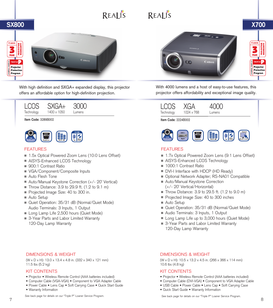 Sxga, Lcos | Canon LV-8225 User Manual | Page 6 / 12