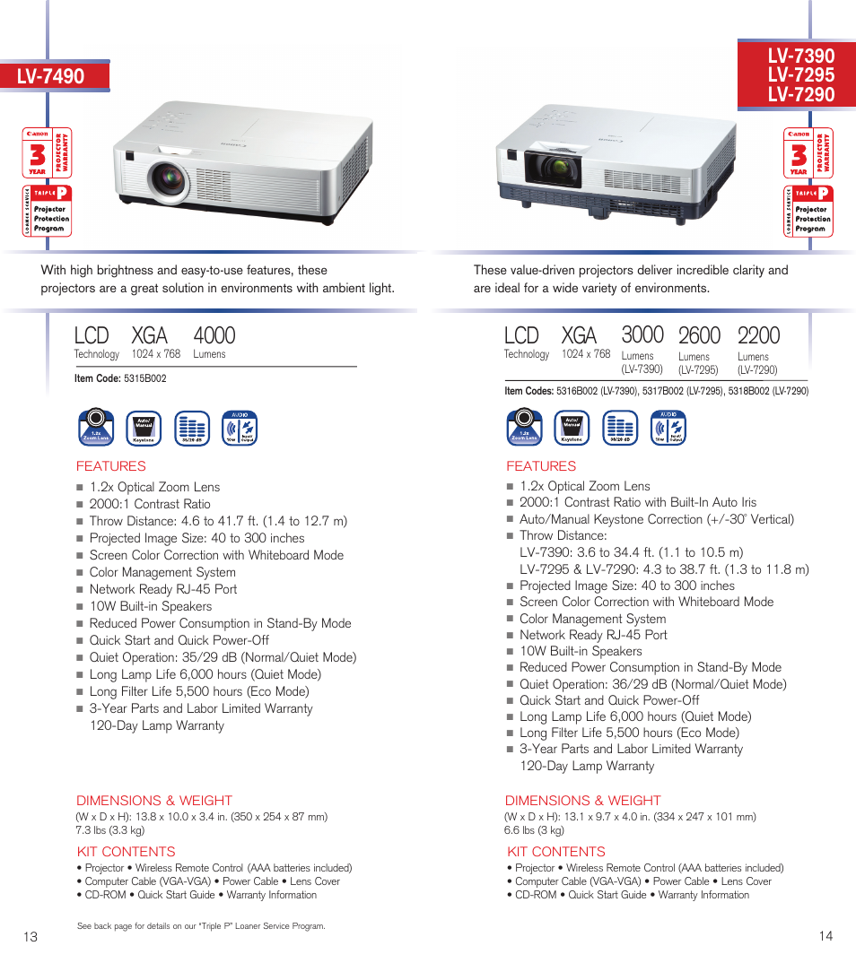 Canon LV-8225 User Manual | Page 9 / 12