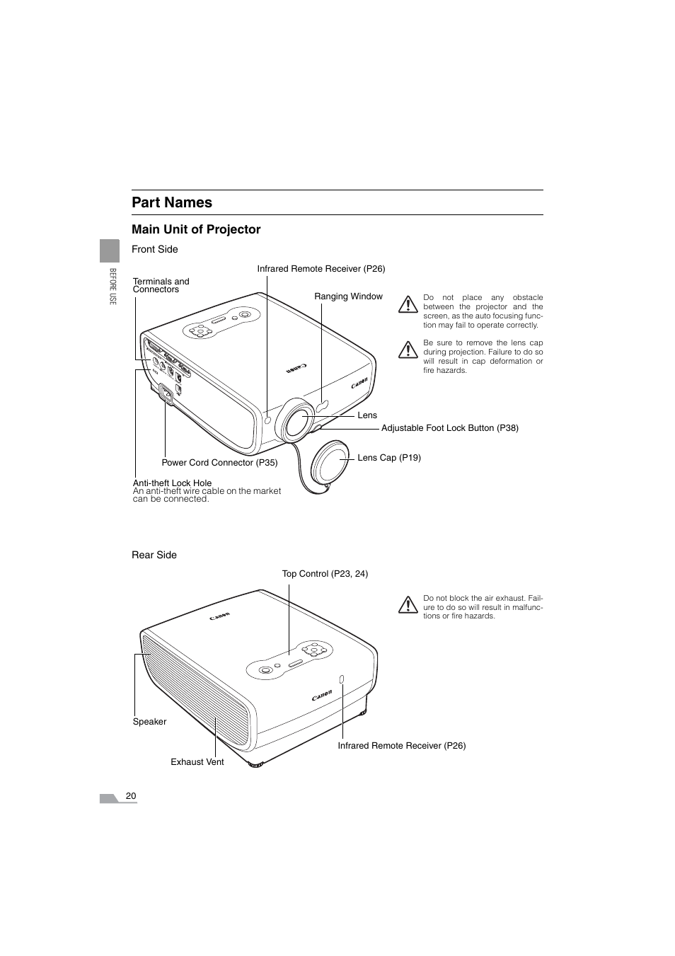 Parts & controls, Main unit, Part names | Main unit of projector | Canon SX6 User Manual | Page 20 / 133