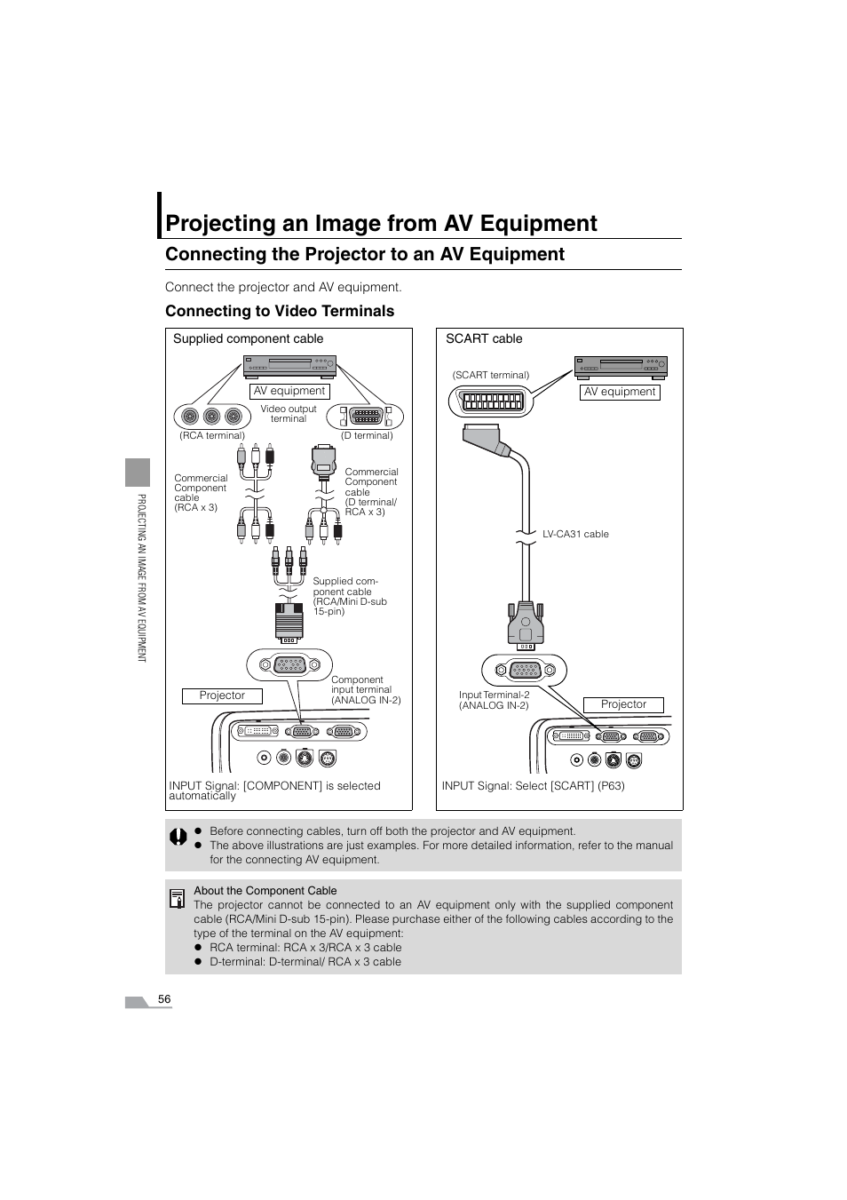 Connecting the projector to av equipment, Projecting an image from av equipment, Connecting the projector to an av equipment | Connecting to video terminals | Canon SX6 User Manual | Page 56 / 133
