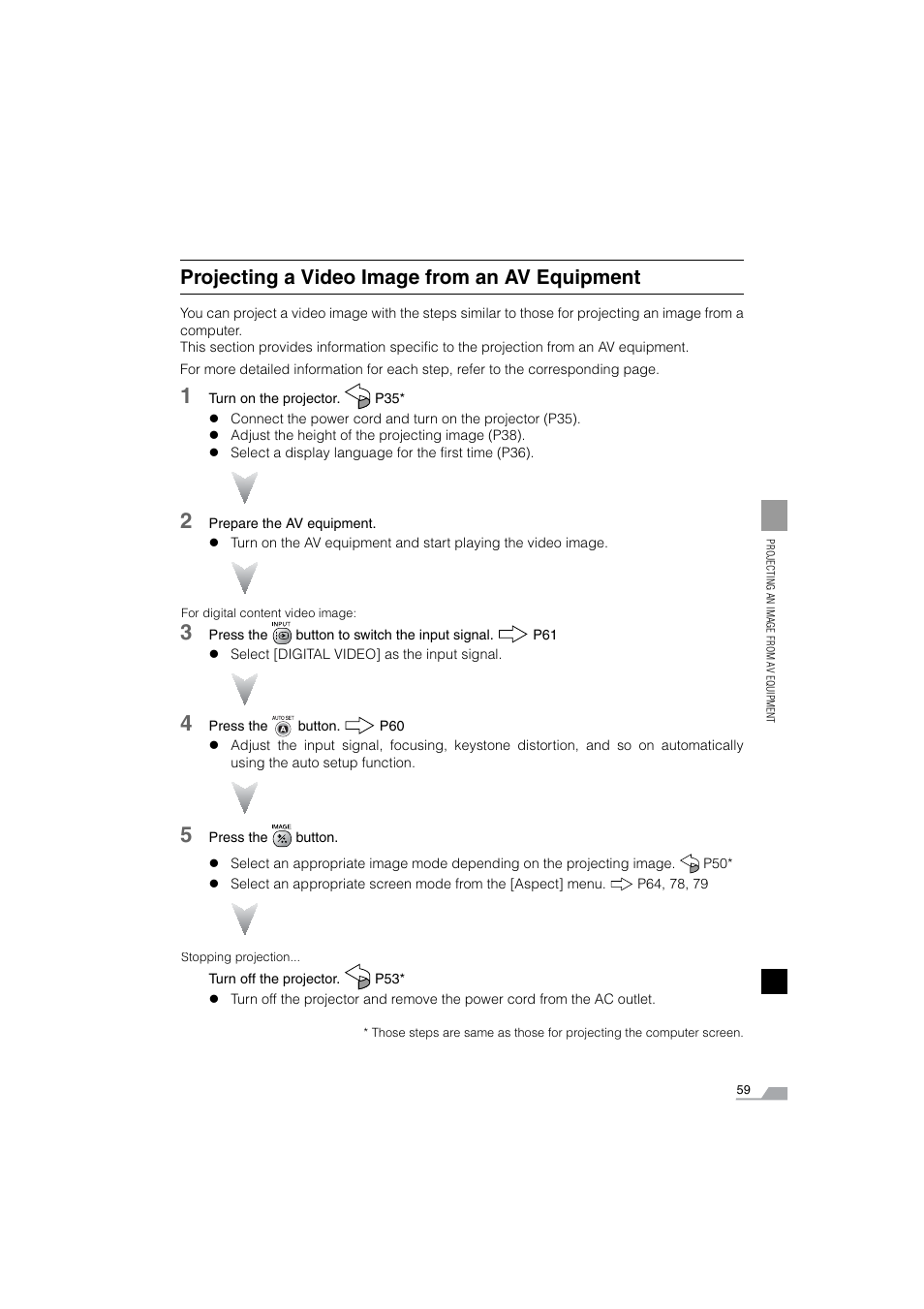 Projecting a video image from av equipment, Projecting a video image from an av equipment | Canon SX6 User Manual | Page 59 / 133