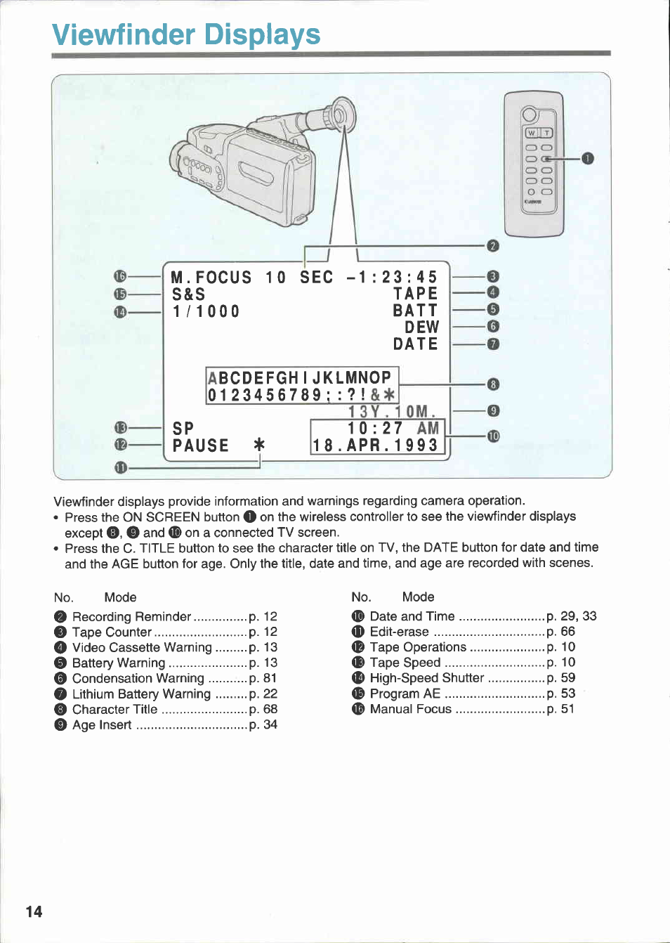 Viewfinder dispiays | Canon E 333 D User Manual | Page 14 / 82