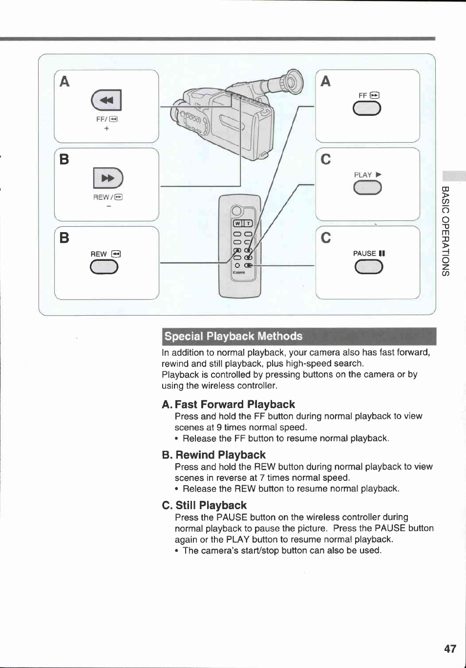 Special playback methods, A. fast forward playback, B. rewind playback | C. still playback | Canon E 333 D User Manual | Page 45 / 82