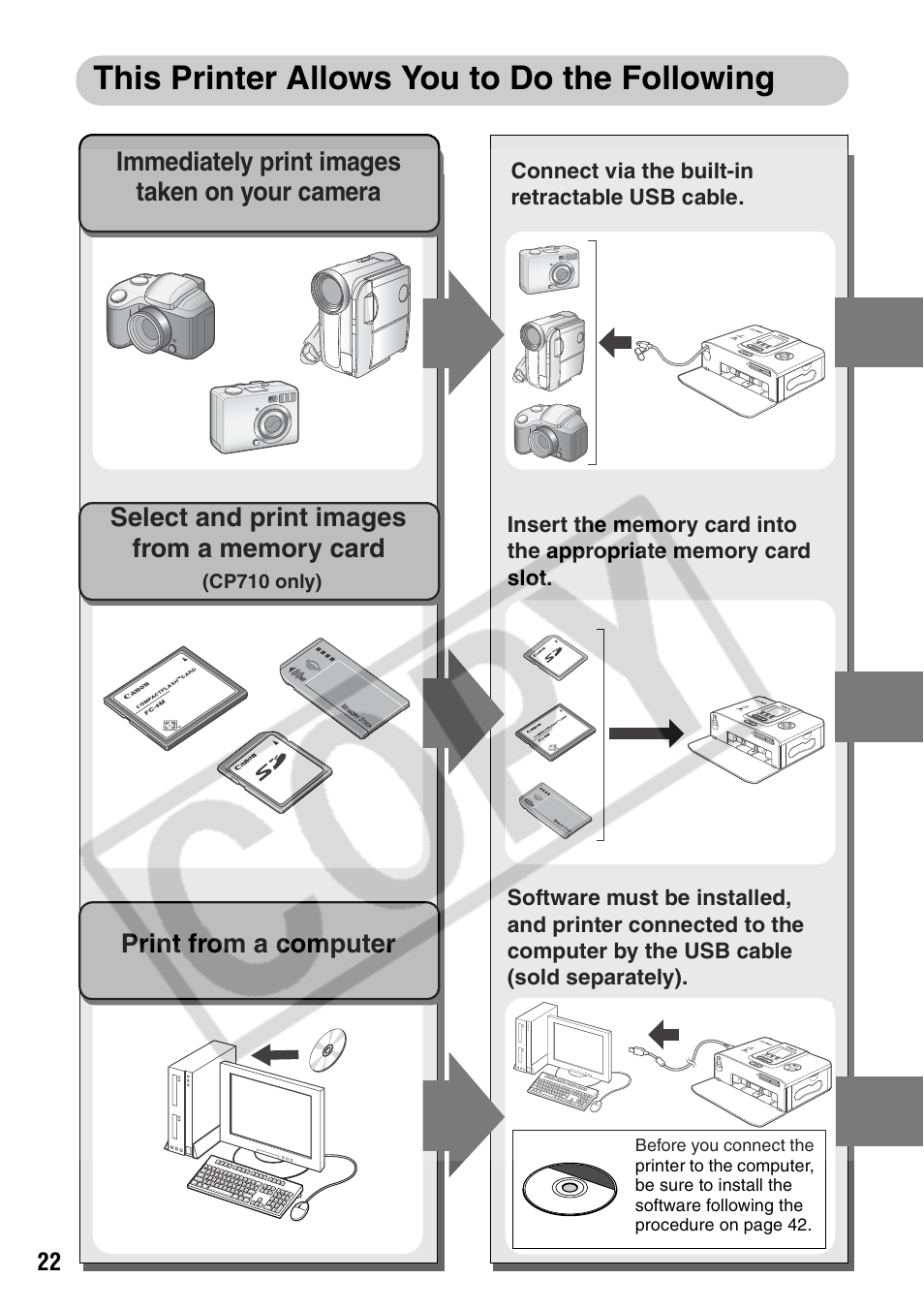 This printer allows you to do the following | Canon CP710 User Manual | Page 24 / 69