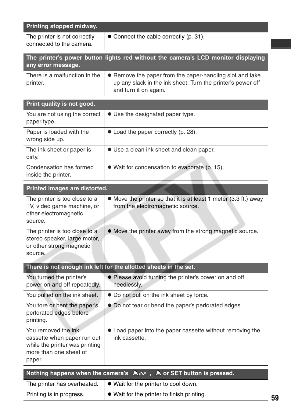Canon CP710 User Manual | Page 61 / 69