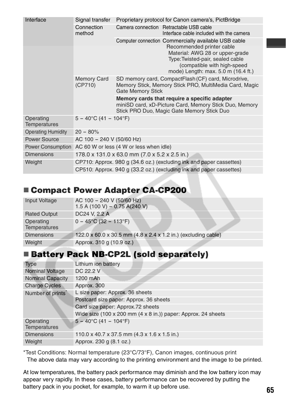 Canon CP710 User Manual | Page 67 / 69