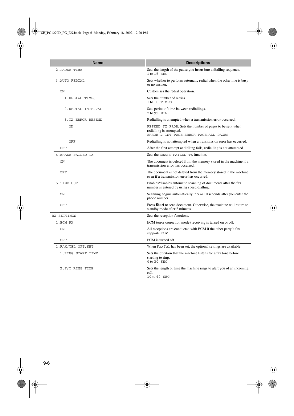 Canon PC1270D User Manual | Page 76 / 88