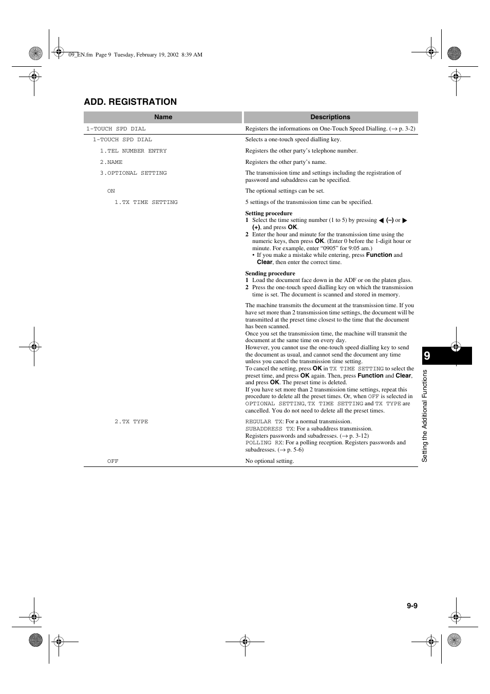 Add. registration | Canon PC1270D User Manual | Page 79 / 88