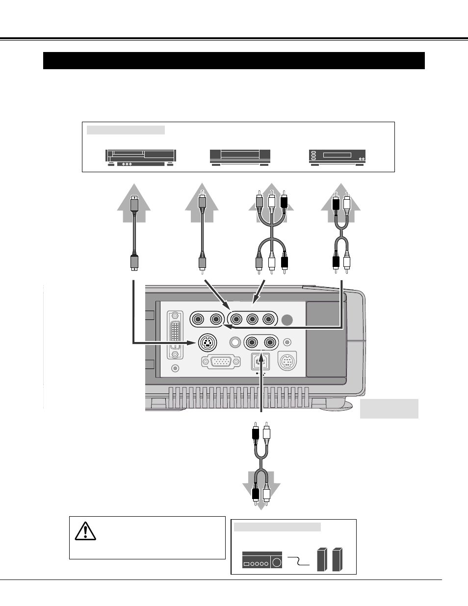 Connecting to video equipment, Connecting projector, Cables used for connection | Canon LV-7345 User Manual | Page 13 / 44