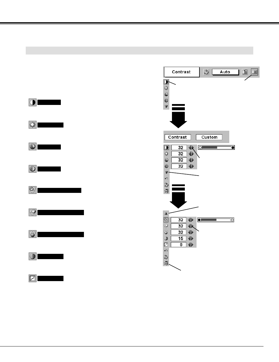 Video input, Image level adjustment | Canon LV-7345 User Manual | Page 33 / 44