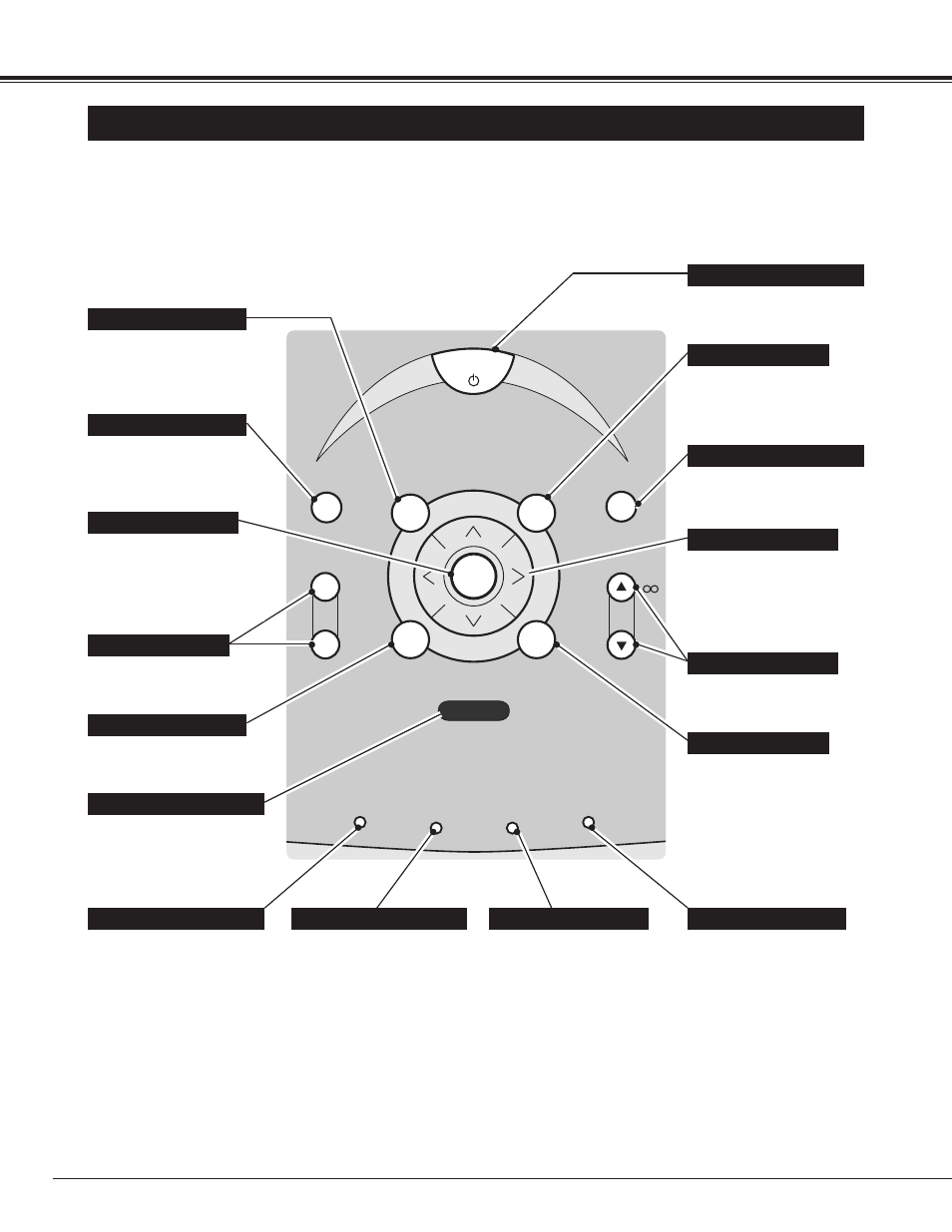 Top controls and indicators, Before operation | Canon LV-7320U User Manual | Page 16 / 40