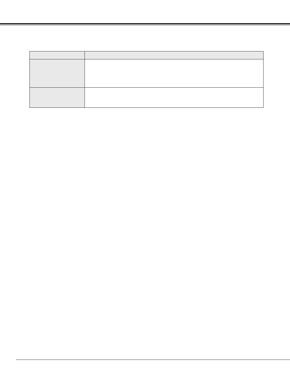Appendix, Problem: try these solution | Canon LV-7320U User Manual | Page 36 / 40