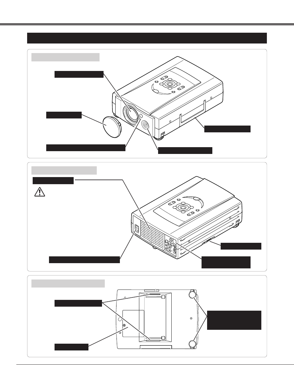6preparation, Name of each part of the projector | Canon LV-7320U User Manual | Page 6 / 40