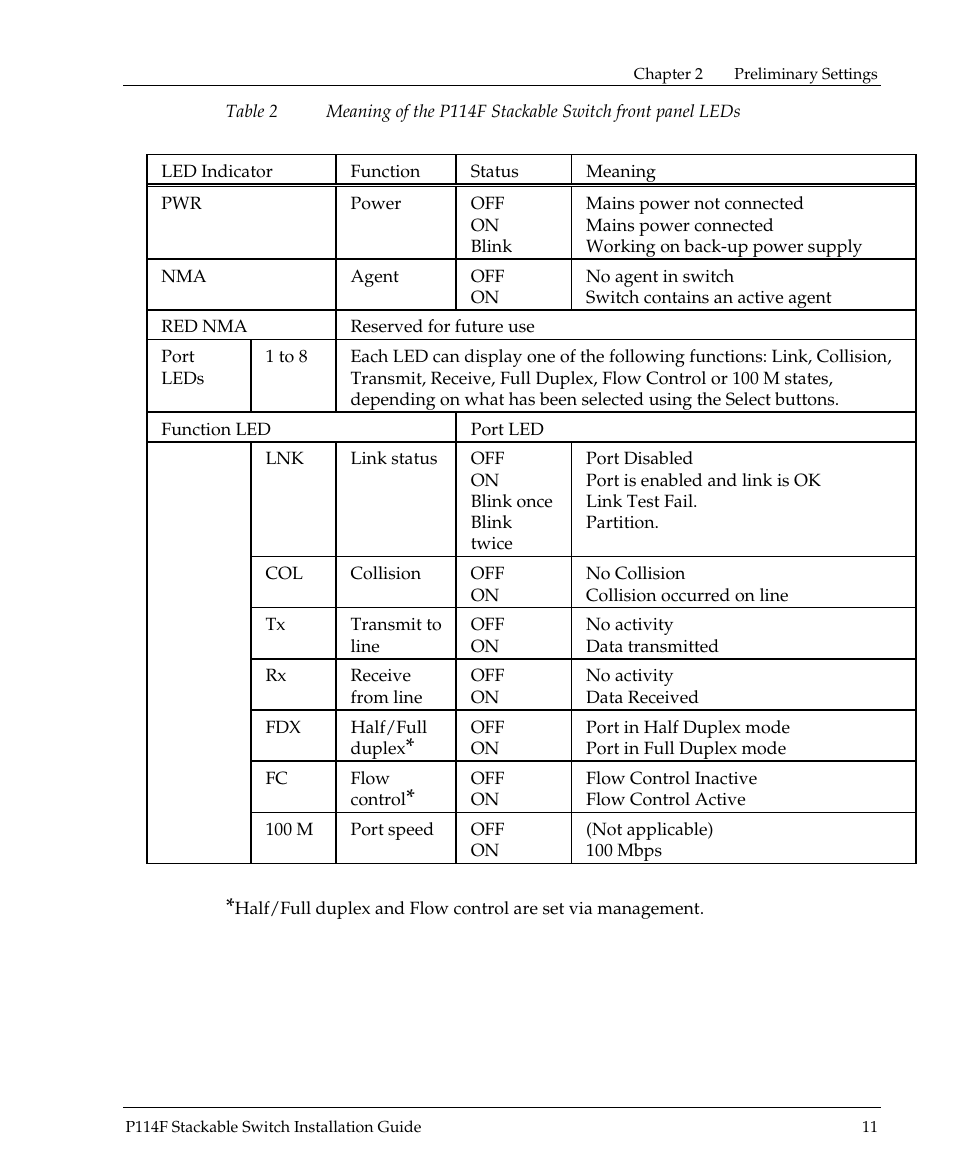 Avaya P114F User Manual | Page 13 / 14