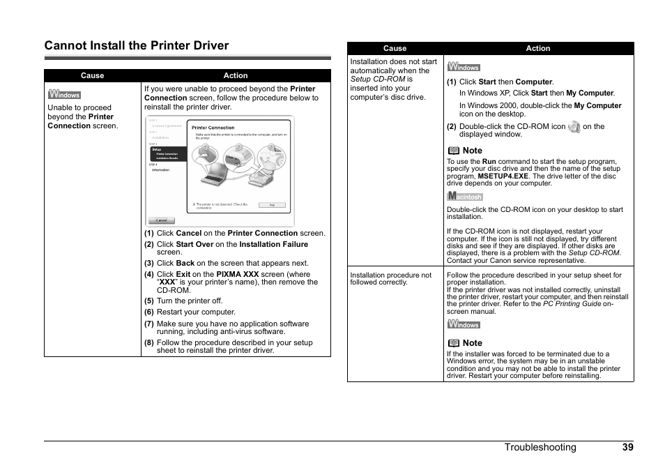 Cannot install the printer driver | Canon 320 User Manual | Page 42 / 59