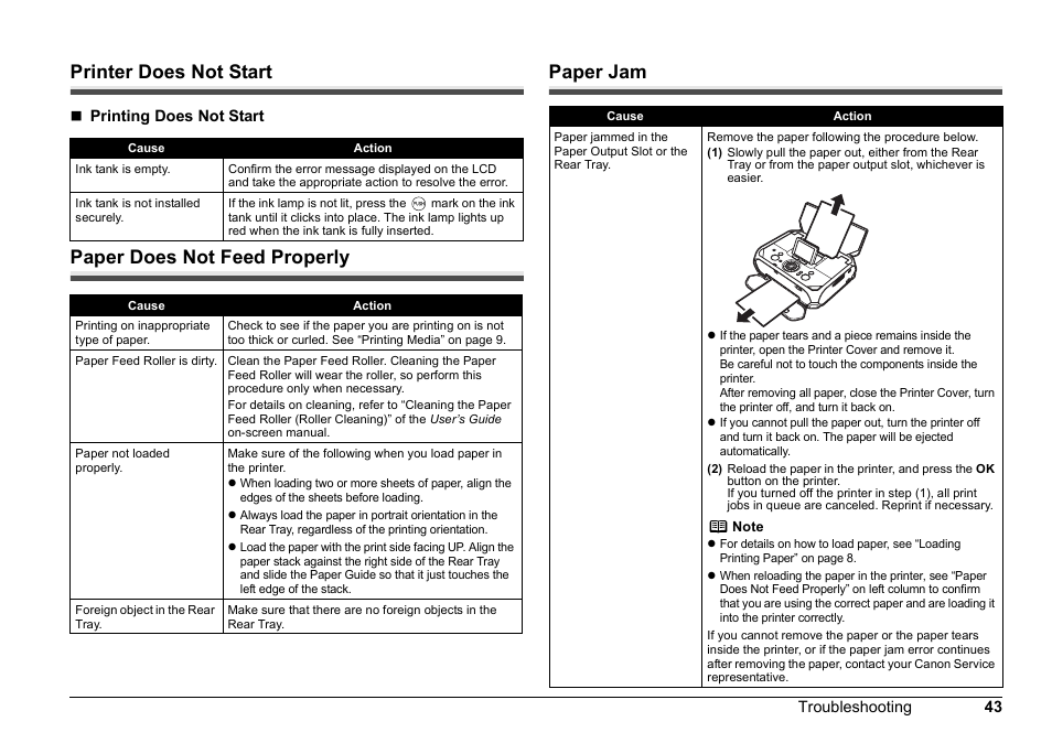 Printer does not start, Paper does not feed properly paper jam | Canon 320 User Manual | Page 46 / 59