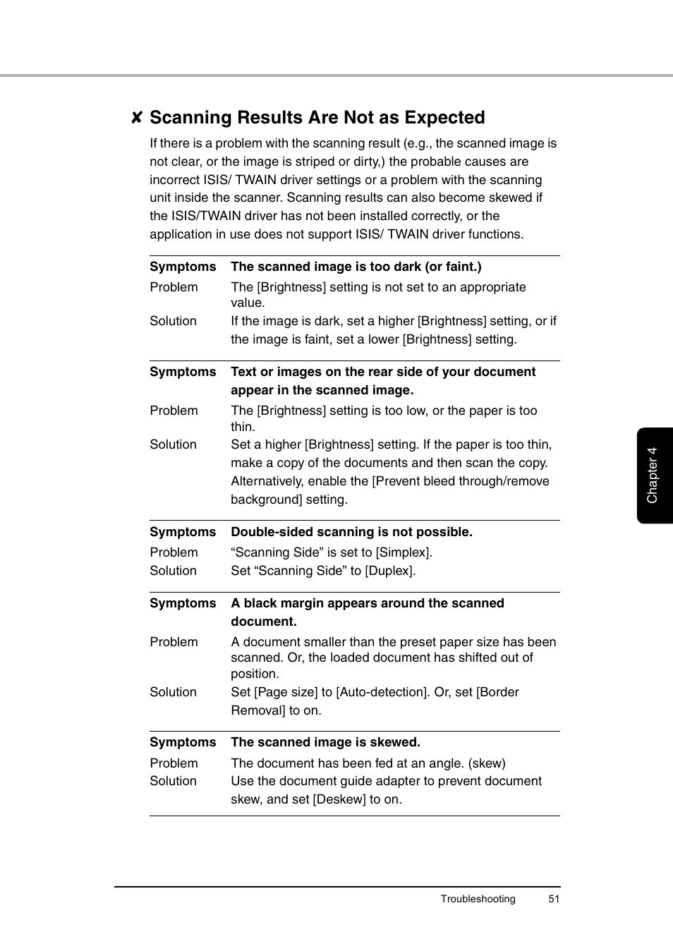 Scanning results are not as expected, P. 51 | Canon DR-6010C User Manual | Page 55 / 61