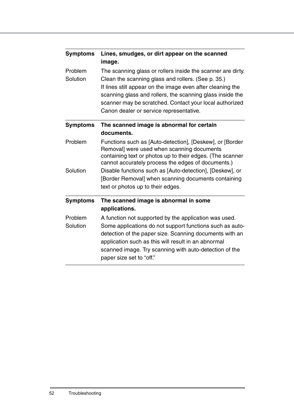 Canon DR-6010C User Manual | Page 56 / 61